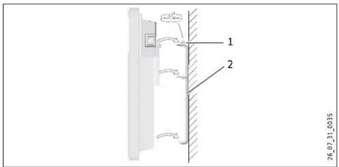STIEBEL ELTRON CNS 125 F - COMMENT REMÉDIER AUX DéfautS - 1