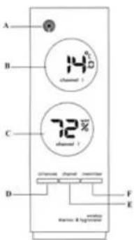 INVENTUM TH2 - Binnenunit - 1