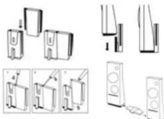 INVENTUM TH2 - Note de conformité R&amp;TTE - 1