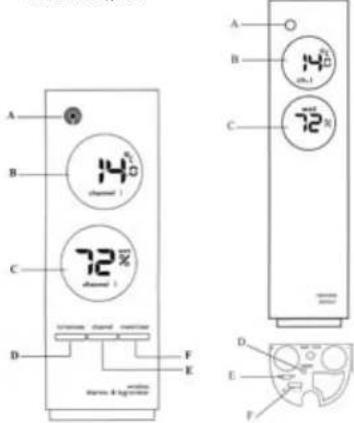 INVENTUM TH2 - Capteur thermo-hygro à distance sans fil. - 1