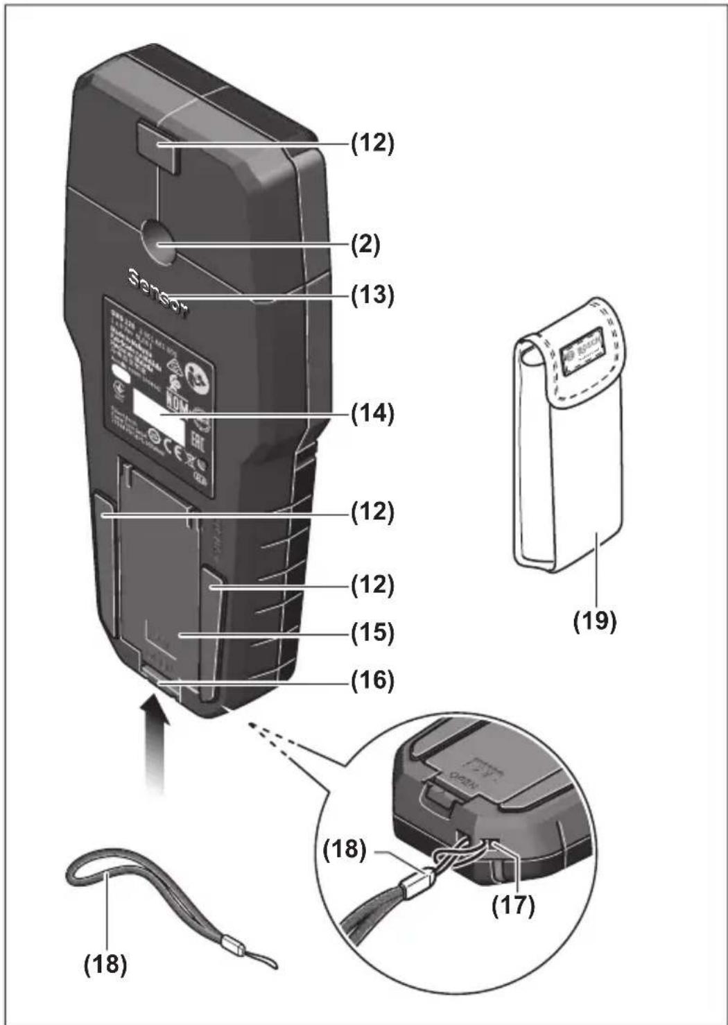 BOSCH GMS 120 Professional - 2