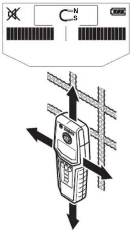 BOSCH GMS 120 Professional - 2