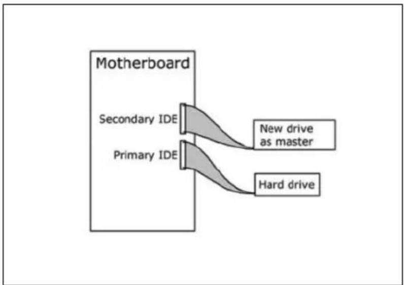 PHILIPS RWDV2010K - 4 - 3