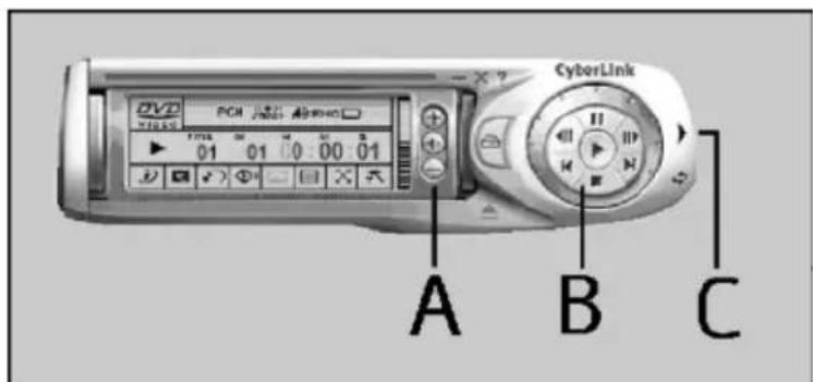 PHILIPS RWDV2010K - IN - 1