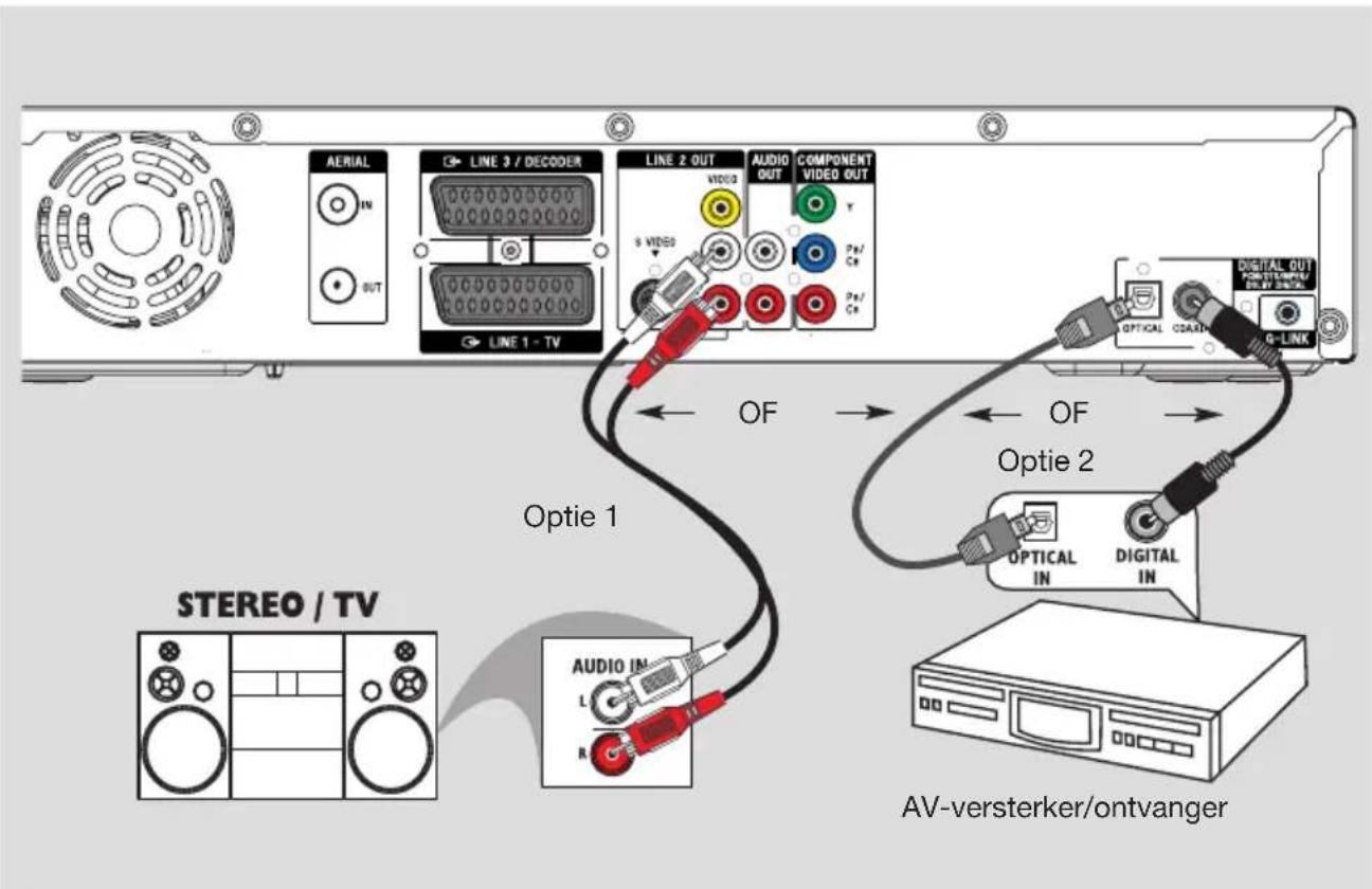 SONY RDRHX919 - Handige tip: - 1
