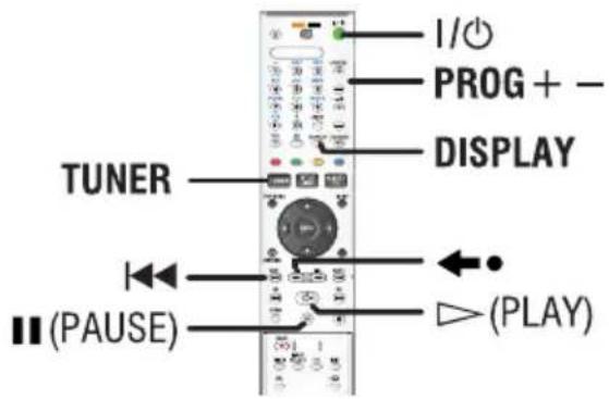 SONY RDRHX919 - Affichage d'un programme TV - 1