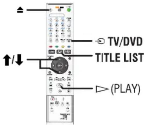SONY RDRHX919 - Enregistrement et lecture simultanés - 1