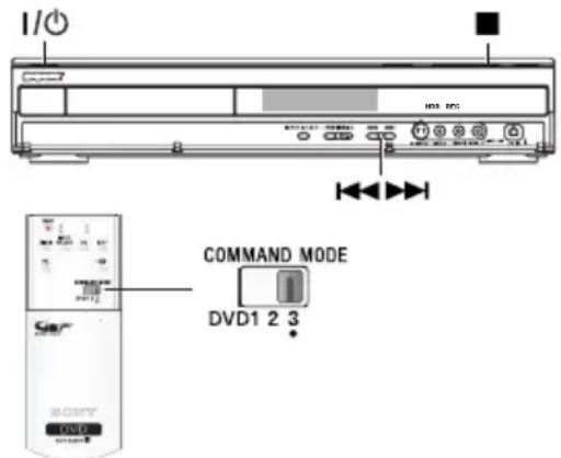 SONY RDRHX919 - Een andere opdrachtcode voor de afstandsbediening instellen - 1