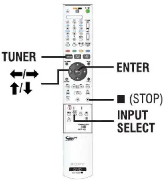 SONY RDRHX919 - Voordat u begint... - 1