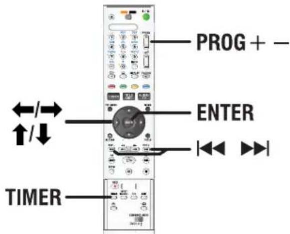 SONY RDRHX919 - U kunt een timeropname op drie manieren programmeren: - 1
