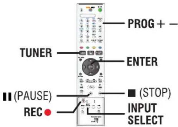 SONY RDRHX919 - Voordat u begint... - 1