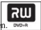 SONY RDRHX919 - Op een DVD+RW - 2
