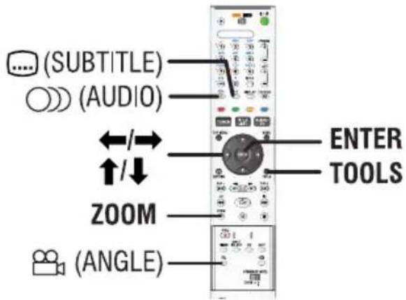SONY RDRHX919 - Utilisation des options Tools (Outils) - 1