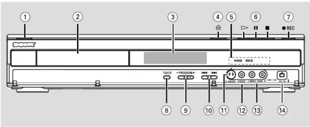 SONY RDRHX919 - Bruikbare discs (vanaf augustus 2005) - 1