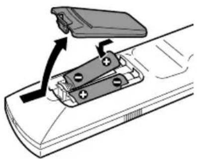 SONY RDRHX919 - De afstandsbediening gebruiken - 1