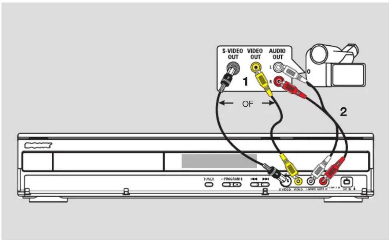 SONY RDRHX919 - Handige tip: - 1