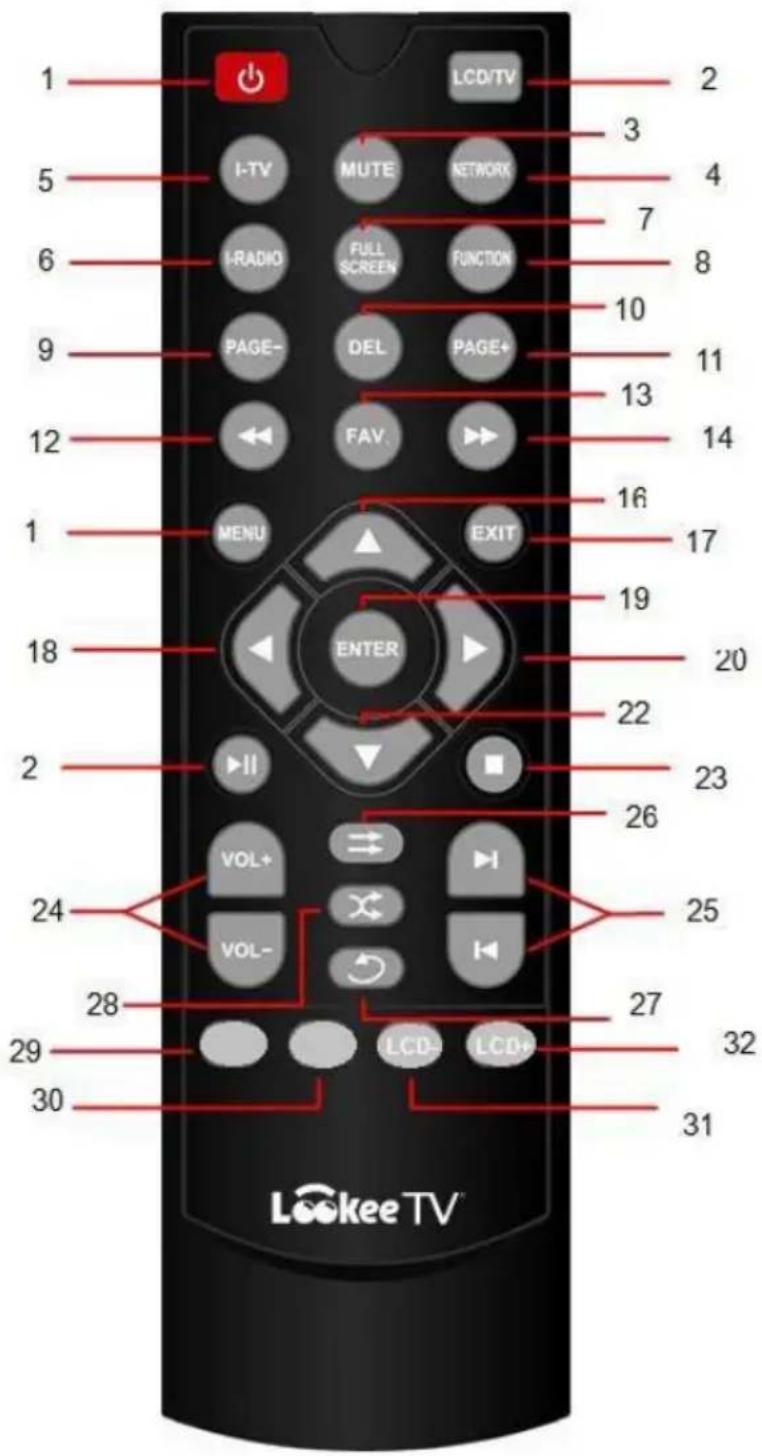 ALBRECHT DR 870 HD TV - Remote Control - 1