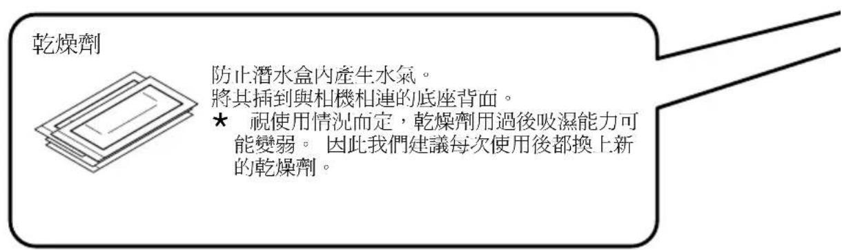 JVC WRMG270 - 維修工具箱 - 另售（零件編號：MG270_MTKIT） - 2