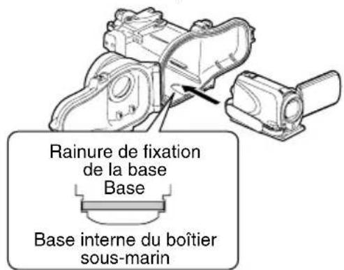 JVC WRMG270 - Insérez le caméscope dans le boitier sous-marin. - 1