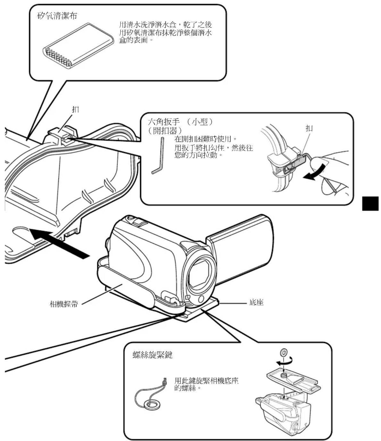 JVC WRMG270 - 維修工具箱 - 另售（零件編號：MG270_MTKIT） - 3
