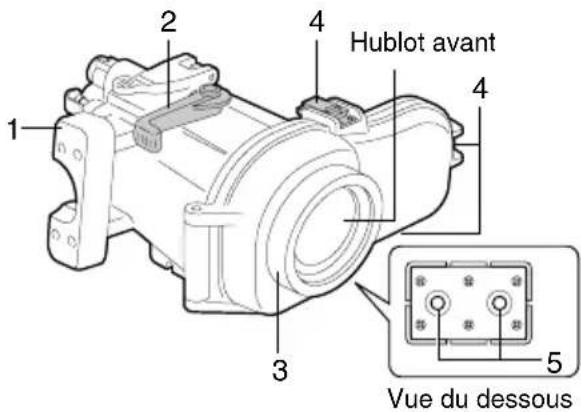 JVC WRMG270 - Pièces et fonctions - 2