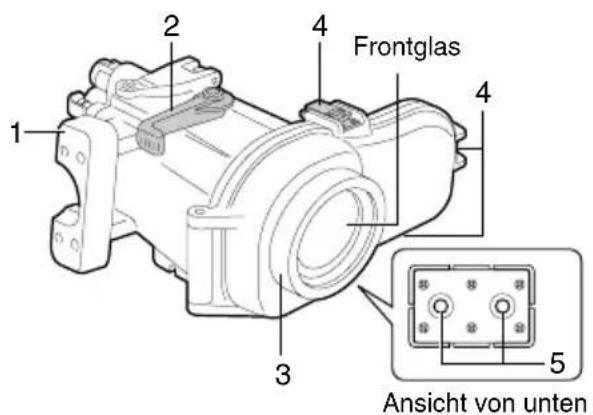 JVC WRMG270 - Teile und Funktionen - 2