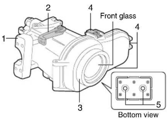 JVC WRMG270 - Parts and Functions - 2