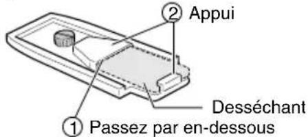 JVC WRMG270 - Insérez le desséchant à l'arrière de la base. - 1