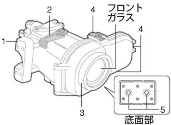 JVC WRMG270 - 各部の名前のはたき - 2