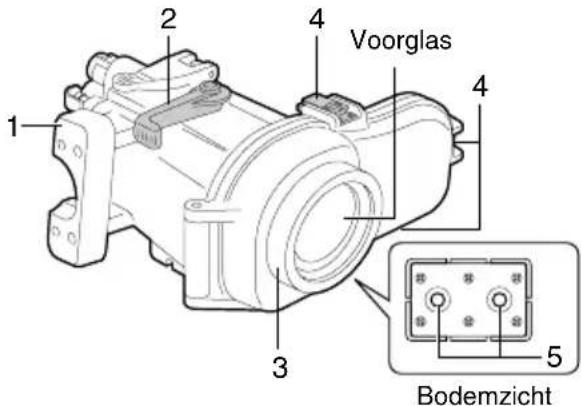 JVC WRMG270 - Onderdelen en toepassingen - 2