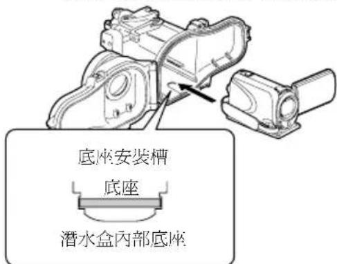 JVC WRMG270 - 將相機裝入濬水盒。 - 1