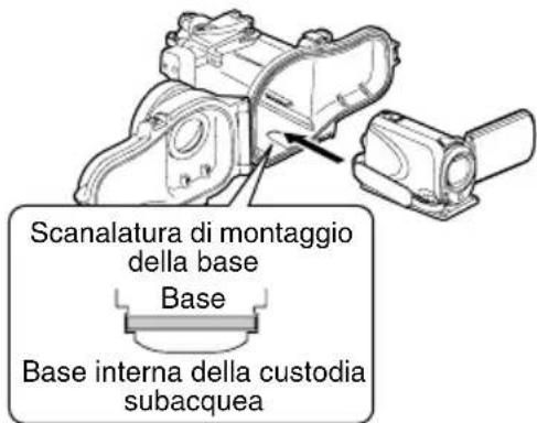 JVC WRMG270 - Inserire la Media camera nella custodia subacquea. - 1