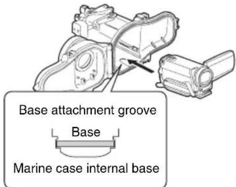 JVC WRMG100 - Insert the camera into the marine case. - 1