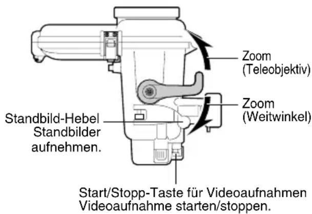 JVC WRMG100 - Drücken Sie die Start/Stopp-Taste für die Videoaufnahme oder den Hebel für Standbilder, um mit der Aufnahme zu beginnen. - 1