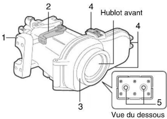 JVC WRMG100 - Pièces et fonctions - 2