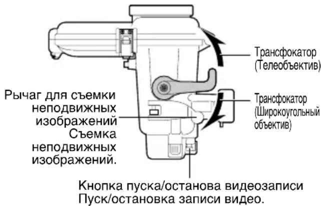 JVC WRMG100 - Включайте запись нажатием кнопки пуска/останова видеозаписи или рычага для съемки неподвижных изображений. - 1