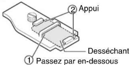 JVC WRMG100 - ② Insérez le desséchant à l'arrière de la base. - 1