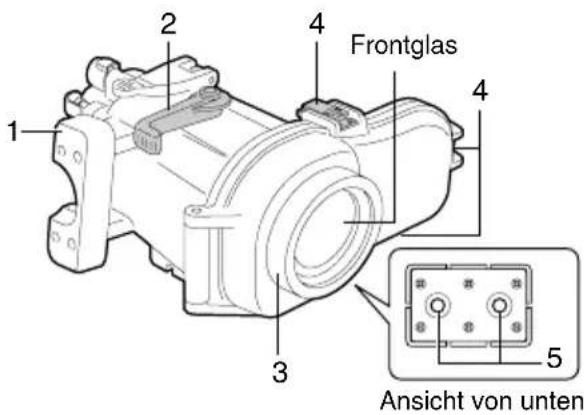 JVC WRMG100 - Teile und Funktionen - 2
