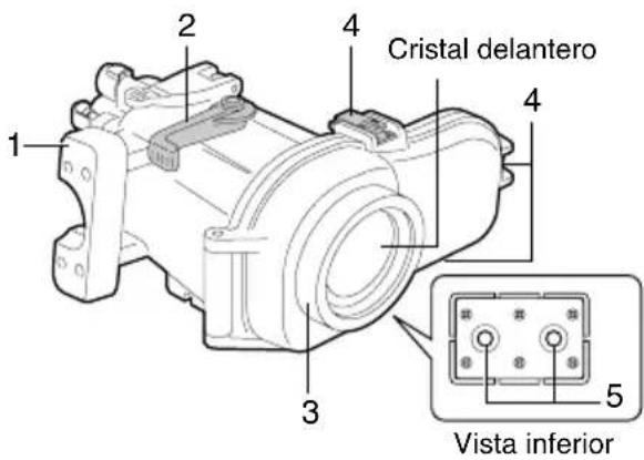 JVC WRMG100 - Piezas y funciones - 2