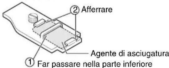 JVC WRMG100 - ② Inserire l'agente di asciugatura sul retro della base. - 1