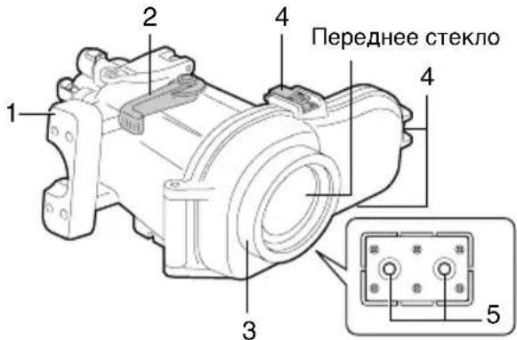 JVC WRMG100 - Части изделия и выполняемые ими функции - 2