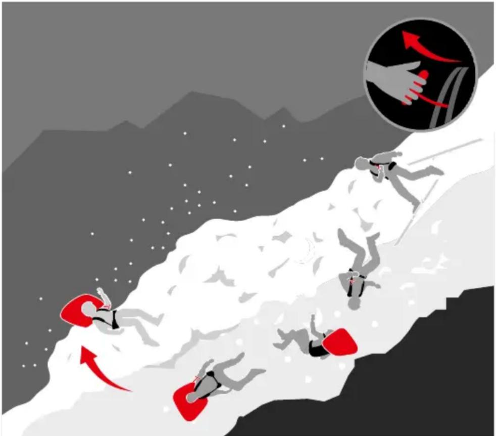 Mammut Removable Airbag System 3.0 - Éléments - 1