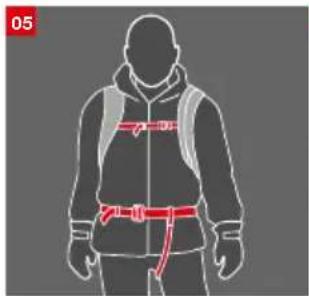 Mammut Removable Airbag System 3.0 - Preparing, putting on and deploying the airbag - 4