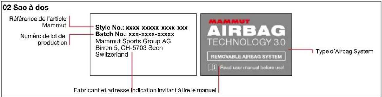 Mammut Removable Airbag System 3.0 - Caractéristiques techniques - 2