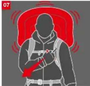 Mammut Removable Airbag System 3.0 - 4.操作に必要なハーリ - 6