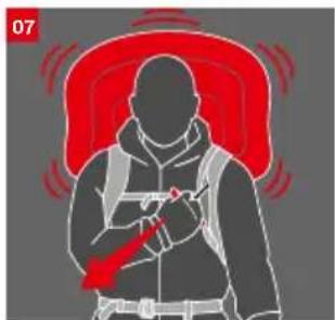Mammut Removable Airbag System 3.0 - Airbag in Betriebnehmen, richtig anziehen und auslösen - 6