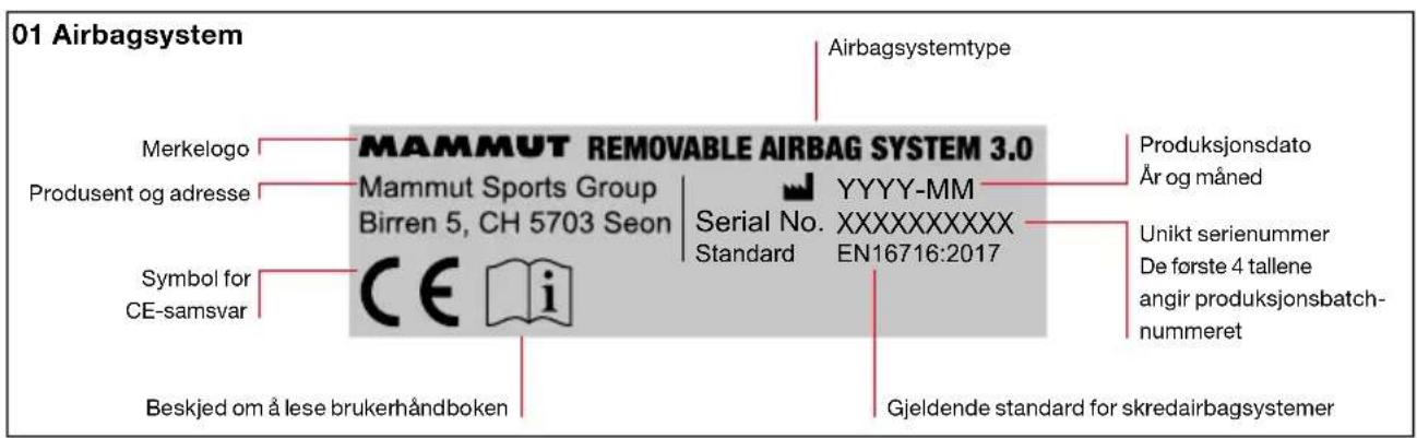 Mammut Removable Airbag System 3.0 - Spesifikasjoner - 1