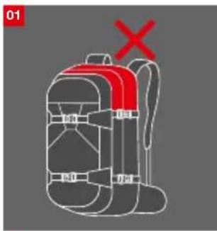 Mammut Removable Airbag System 3.0 - Befestigung Material am Rucksack - 1