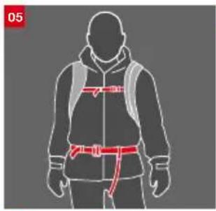 Mammut Removable Airbag System 3.0 - Airbag in Betriebnehmen, richtig anziehen und auslösen - 4