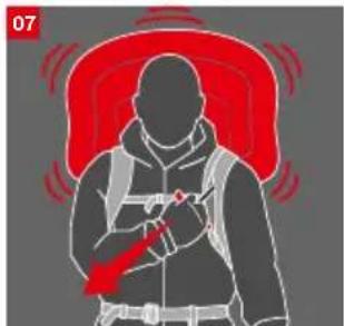 Mammut Removable Airbag System 3.0 - Instrucciones de uso - 6